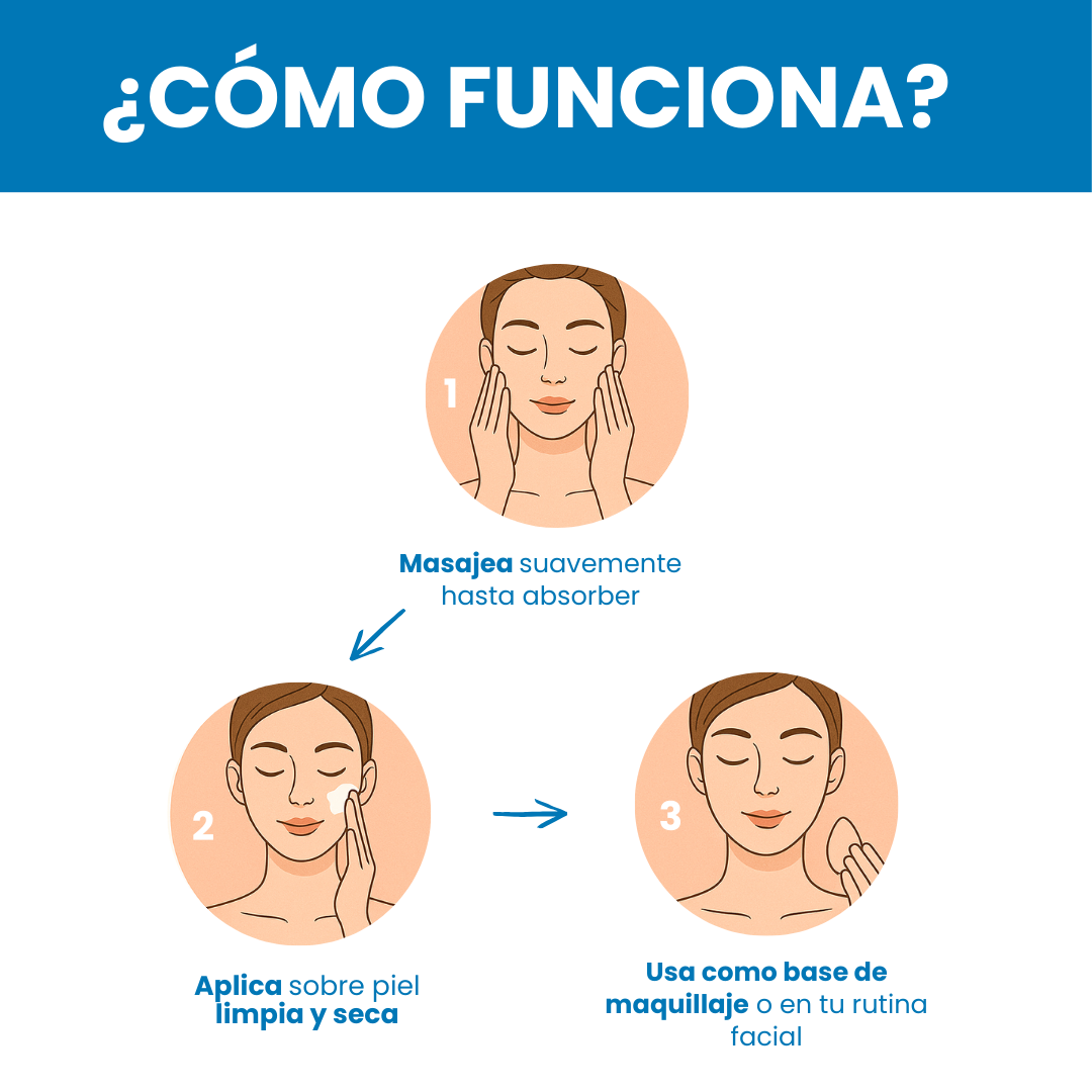 Sovana Medicube - Crema de colágeno para un aspecto brillante y firme las 24 horas
