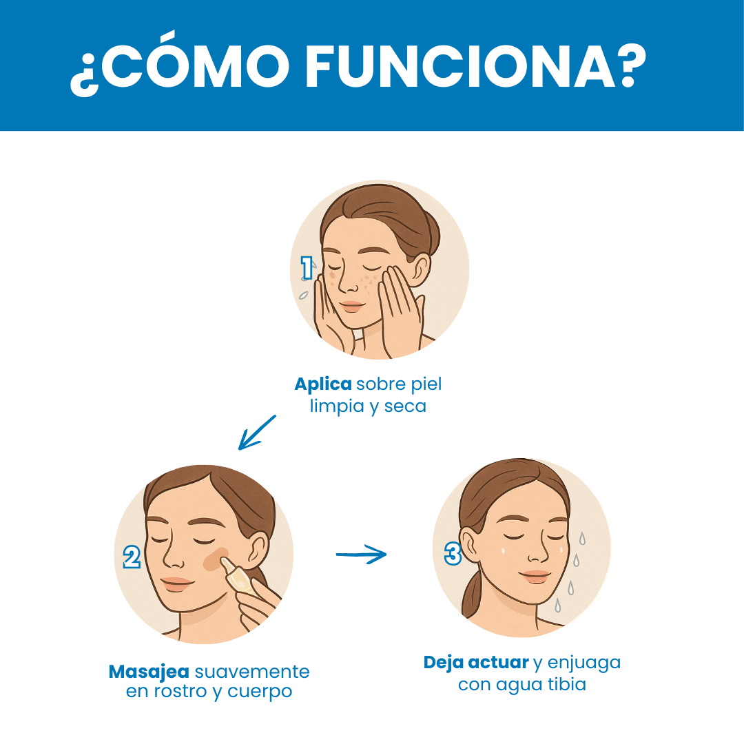 Sovana Melaxin - Pack exfoliante natural de arroz