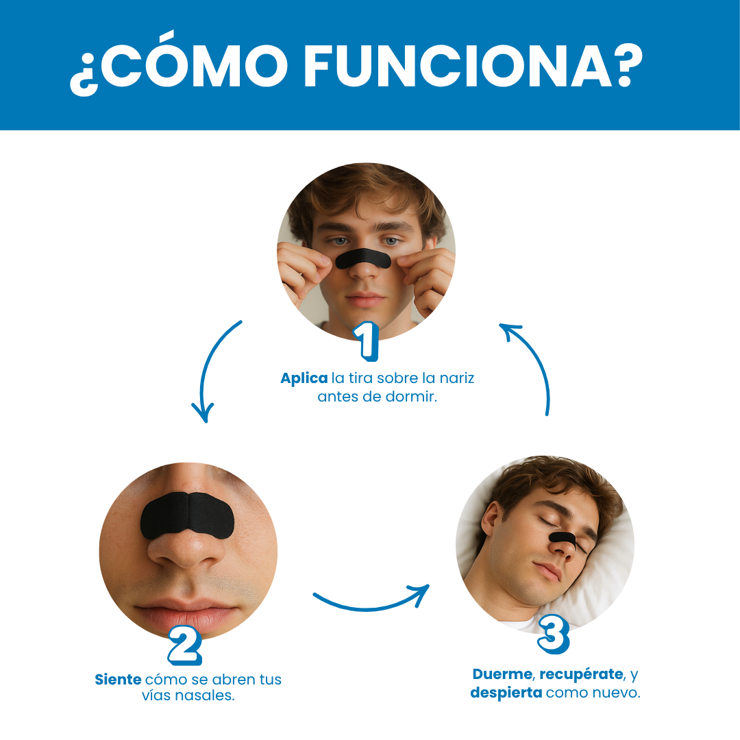 Mog Strips - Parches para nariz y boca para un sueño profundo