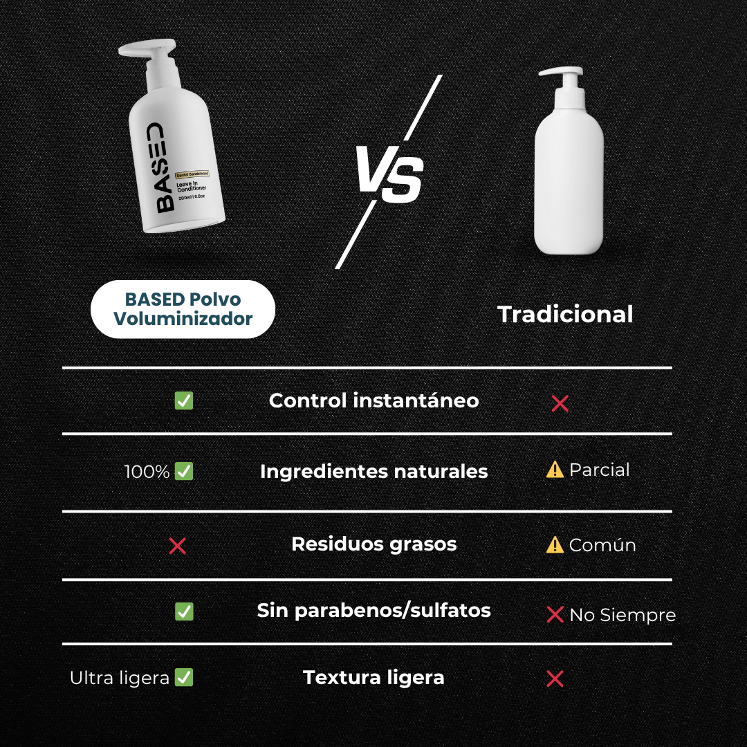 Based - Polvo Voluminizador Instantáneo para el pelo