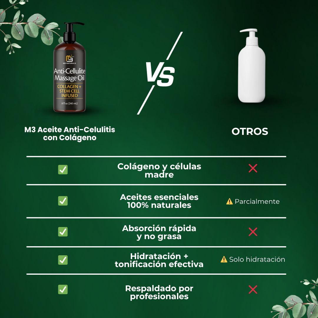 M3 - Aceite de colágeno para eliminar la celulitis por completo