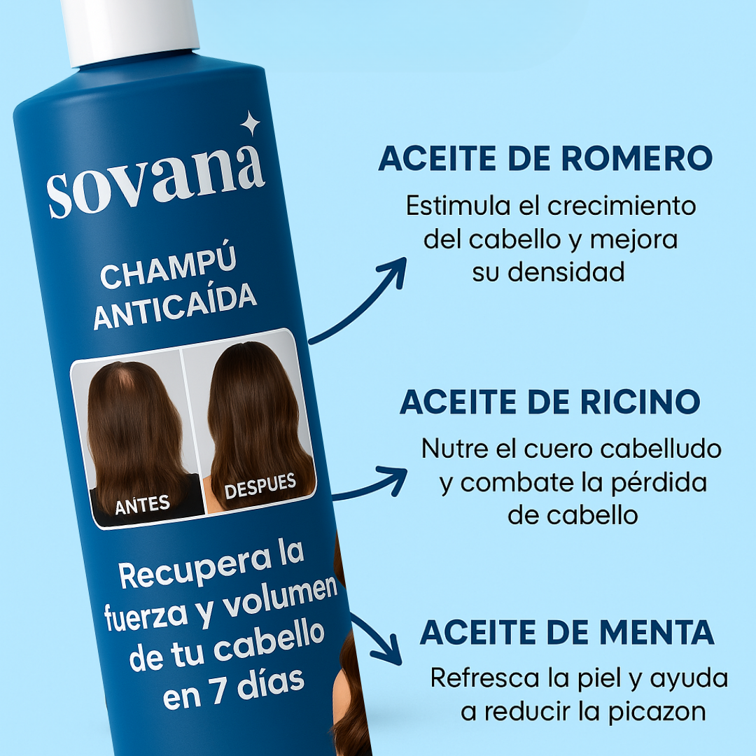 PACK ANIVERSARIO GRATIS | Champú AntiCaída Sovana - Refortalece tu cabello en 7 días