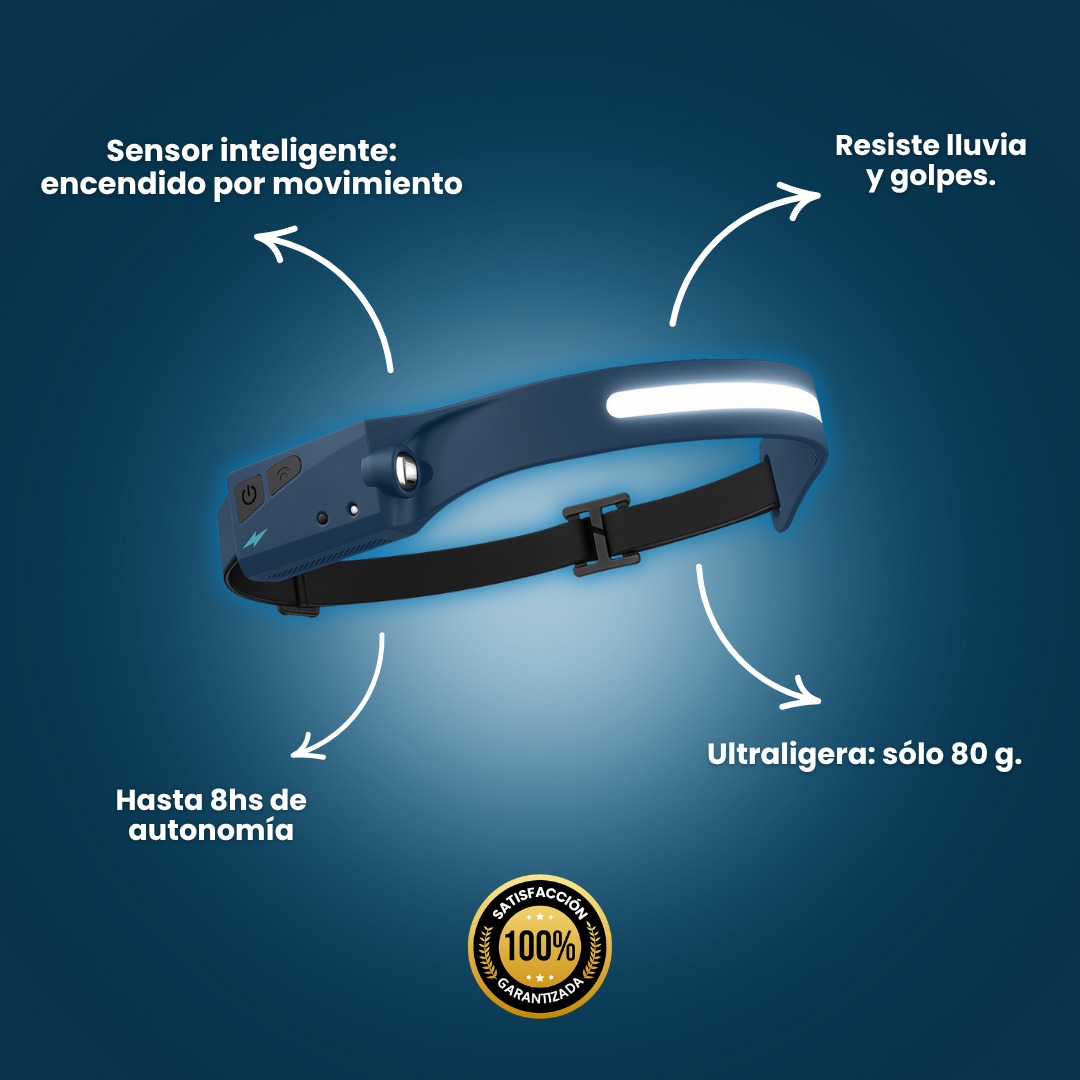 Sovana AdventureLight - Lámpara frontal LED 230º