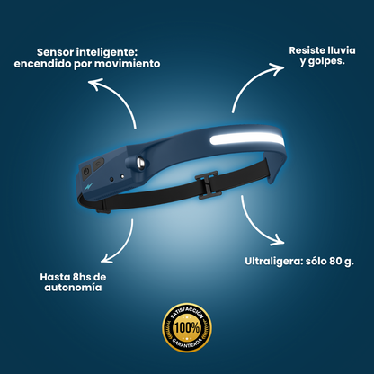 Sovana AdventureLight - Lámpara frontal LED 230º