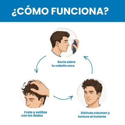 Sovana Based - Polvos voluminizadores naturales para hombre