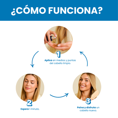 Sovana Rejuveabeads - Tratamiento con aceite de coco para dejar atrás las puntas abiertas