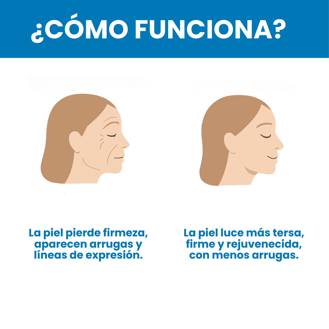 Sovana Seoul – Crema de retinol 7 días | LIBRO + SÉRUM HIDRALIFT GRATIS