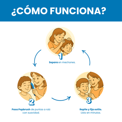 Sovana  Popbrush - El peine preferido de los padres...y los niños