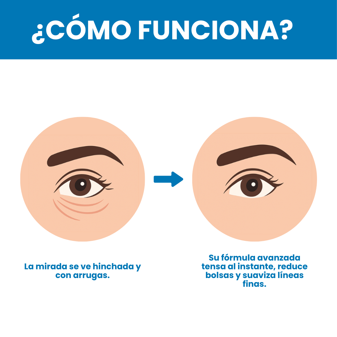 Sovana Peter Thomas™ - Crema tensora instantánea para bolsas y ojeras