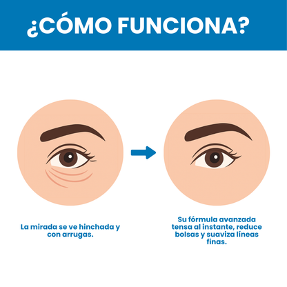 Sovana Peter Thomas™ - Crema tensora instantánea para bolsas y ojeras