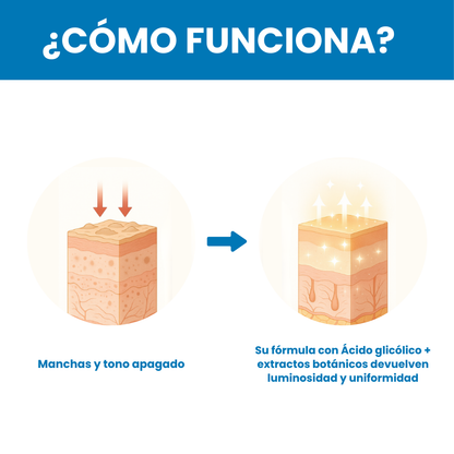 Sovana Ordinary - Sérum exfoliante para una piel luminosa sin manchas
