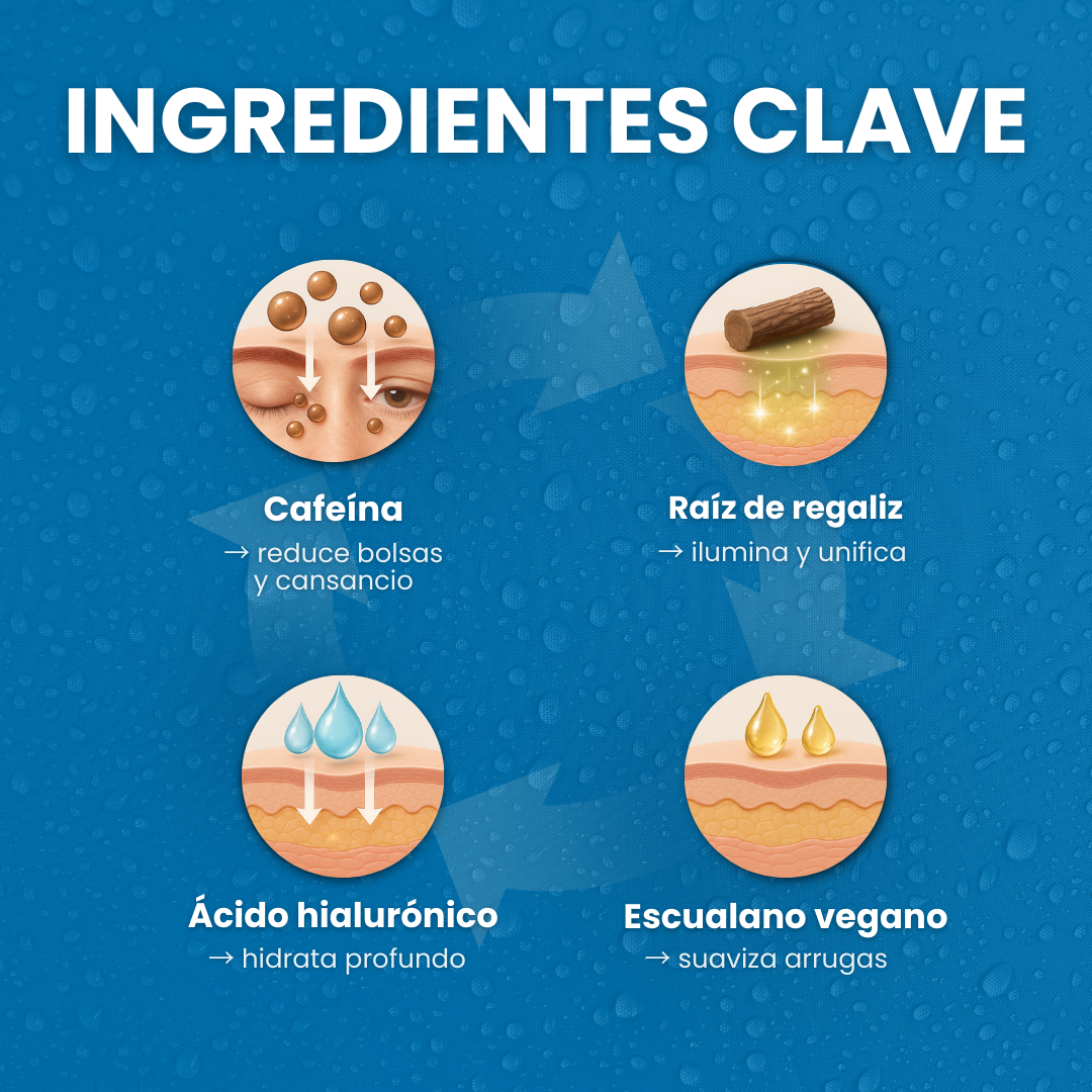 Sovana Tarte™ - El único Corrector de Ojeras con tecnología SkinSync™