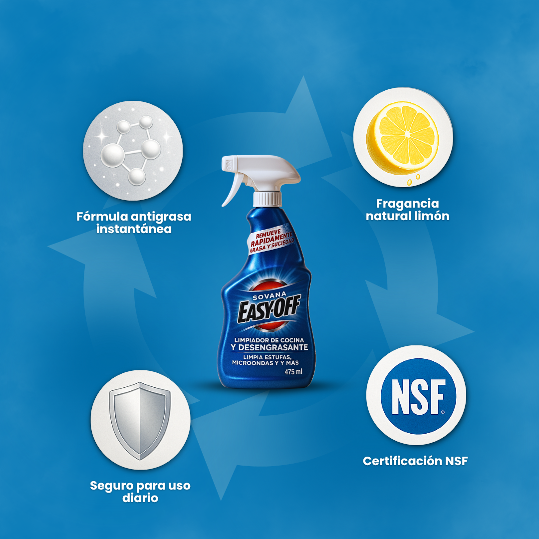 Sovana EasyOff - La nueva solución para dejar tu cocina de paquete