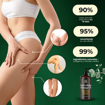 M3 - Aceite de colágeno para eliminar la celulitis por completo