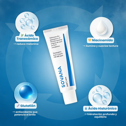 Sovana Acid Cream - Crema coreana para eliminar pacas y manchas