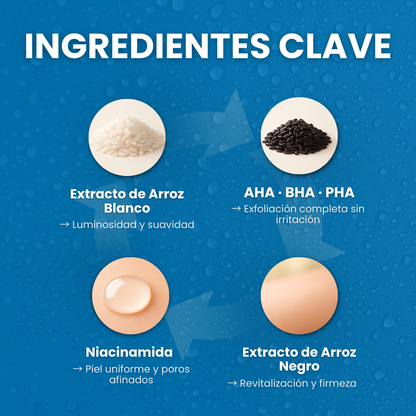 Sovana Melaxin - Pack exfoliante natural de arroz