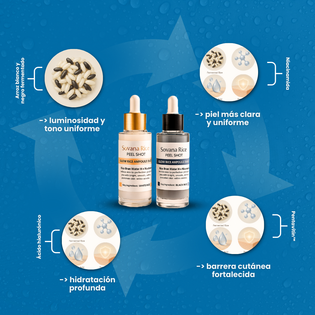 Sovana Rice - Exfoliante natural de arroz para una piel perfecta