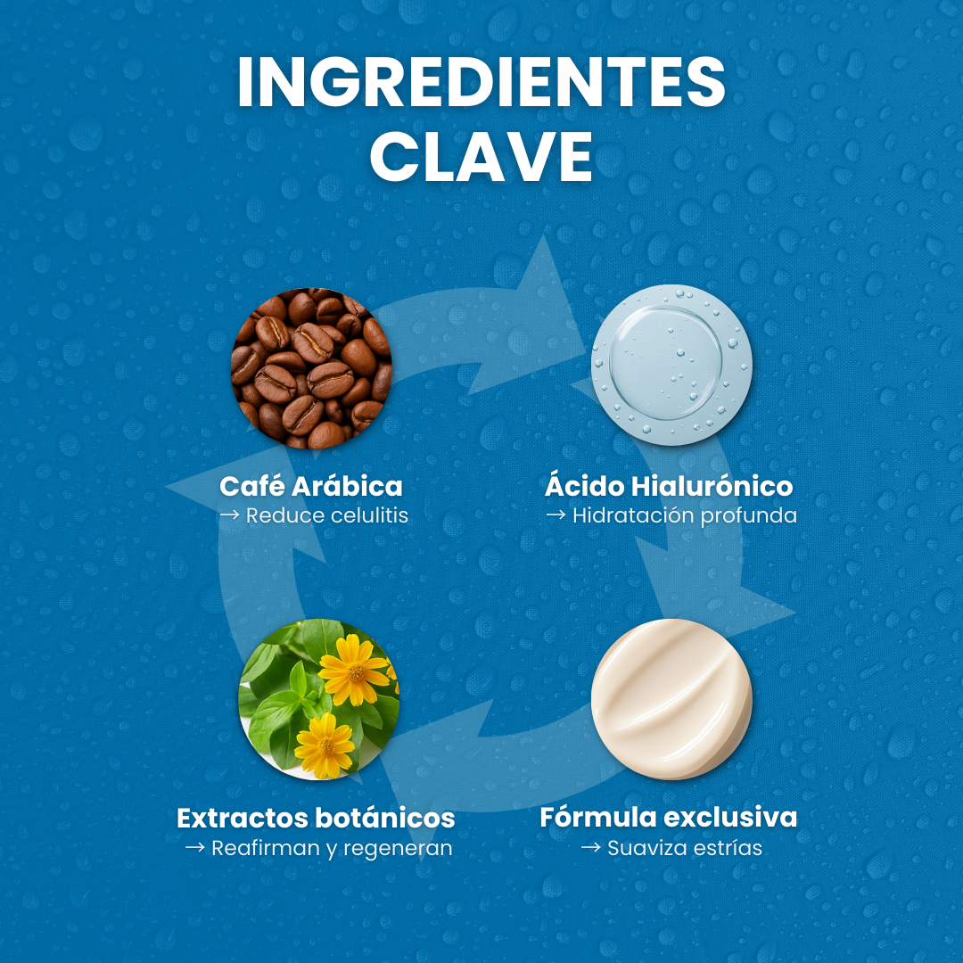 Sovana B Flat - Crema para el tratamiento de estrías