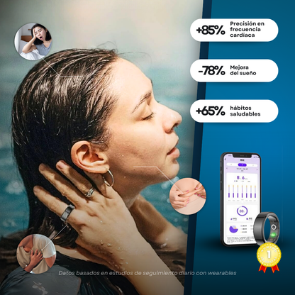 Sovana Ring - Anillo Inteligente para un Monitoreo perfecto de tu Salud